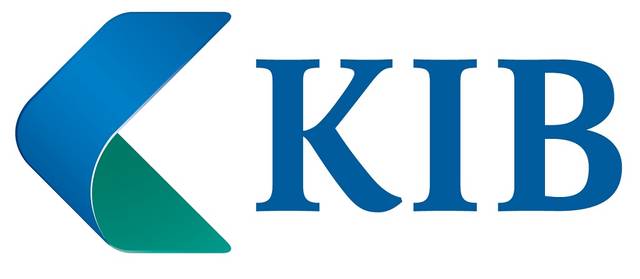 Revenue from financing income soared by KWD 14 million in 2019