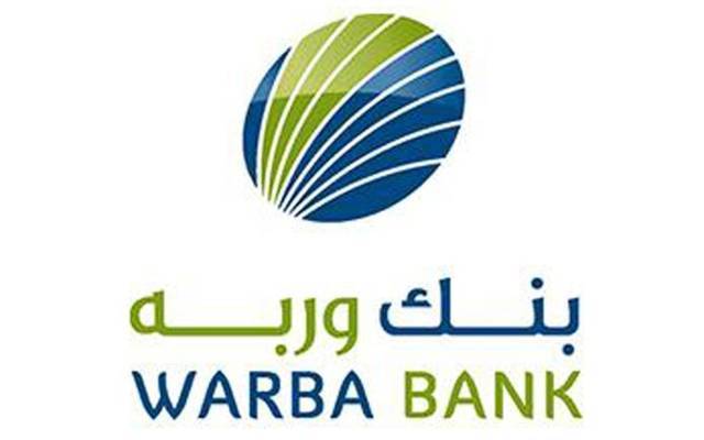 Warba's Viability Rating was affirmed at 'bb-'