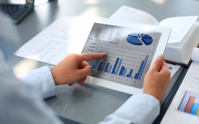 Profits declined by 66% in the first nine months of 2019