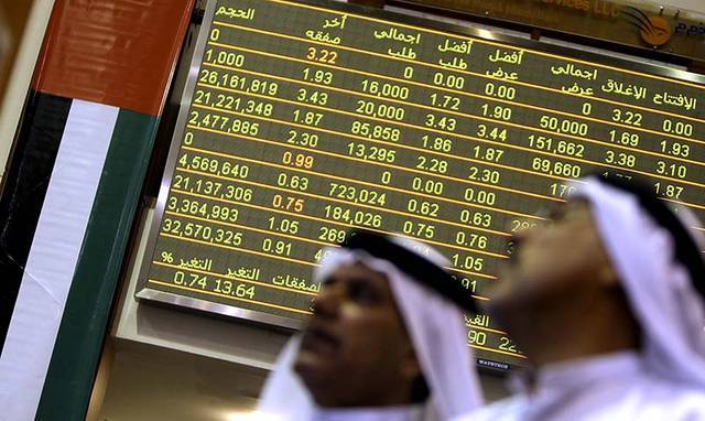 Amlak Finance stock hits highest level in 2 weeks