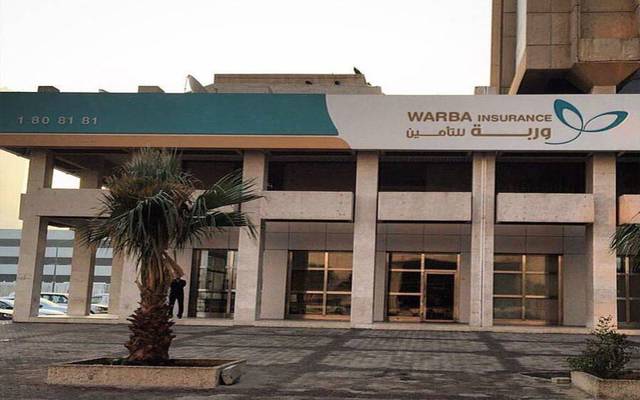 The board recommended cash dividends of KWD 1.21 million for 2019