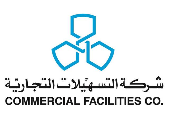 Commercial Facilities achieved an increase of 13.9% in FY18 profits